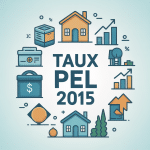Illustration taux du PEL en 2015, épargne logement et graphiques croissance