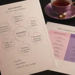 Théorie des partie prenante : gouvernance d’entreprise au-delà du profit